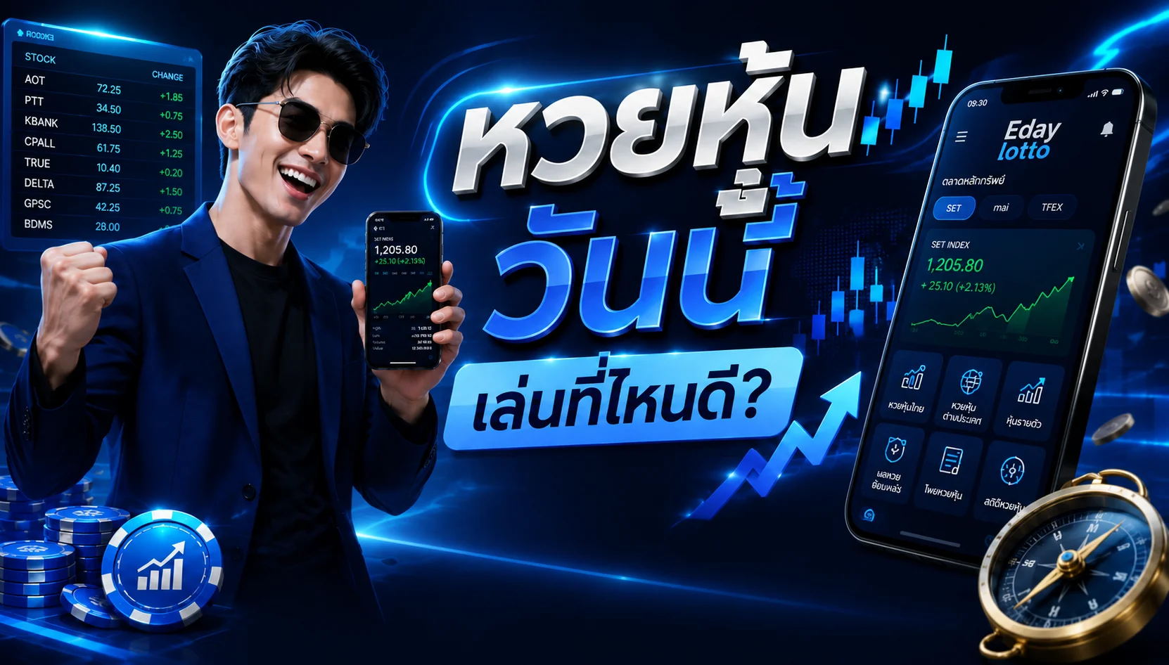 หวยหุ้นวันนี้